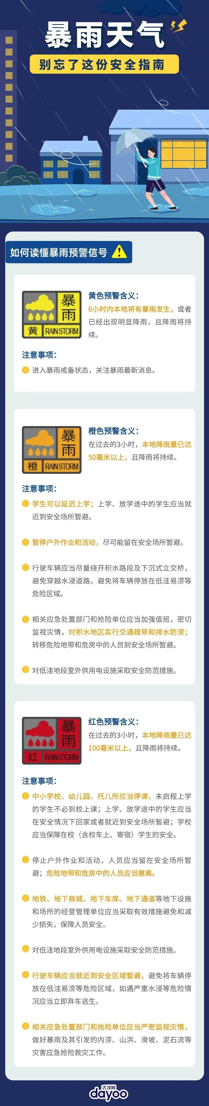 今天午后广州天气再转不稳定！事关“五一”天气和出行→