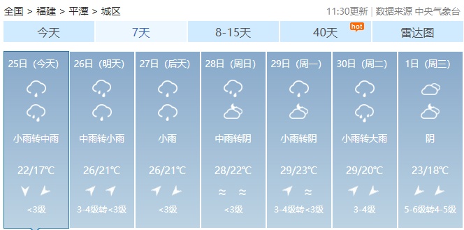 暴雨！冰雹！强对流天气来袭！福建启动Ⅳ级应急响应