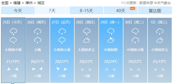 暴雨！冰雹！强对流天气来袭！福建启动Ⅳ级应急响应