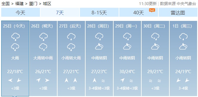 暴雨！冰雹！强对流天气来袭！福建启动Ⅳ级应急响应