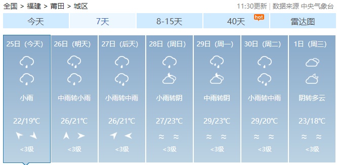 暴雨！冰雹！强对流天气来袭！福建启动Ⅳ级应急响应
