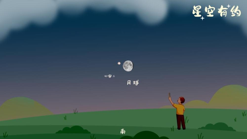 星空有约｜26日晚至27日天亮前看“大火”伴“嫦娥”