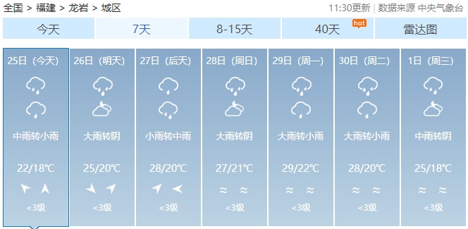 暴雨！冰雹！强对流天气来袭！福建启动Ⅳ级应急响应