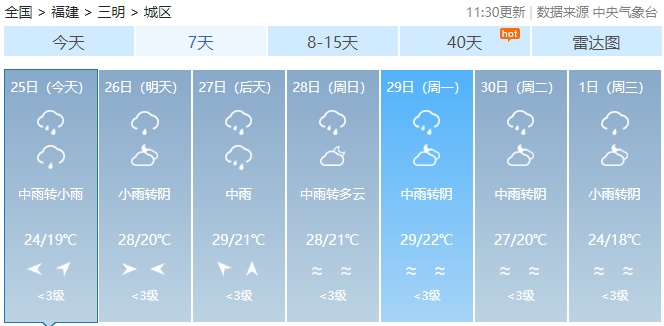 暴雨！冰雹！强对流天气来袭！福建启动Ⅳ级应急响应