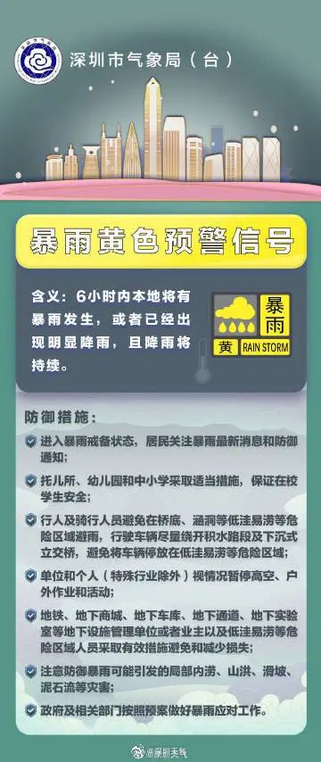 停课！深圳分区暴雨红色预警生效！