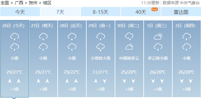 五一假期天气“剧透”：广西或迎局地暴雨到大暴雨！
