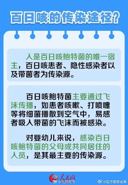 如何识别百日咳？它有哪些临床表现？