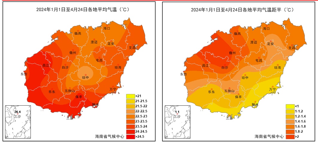 五一海南天气出炉！台风最新预测→