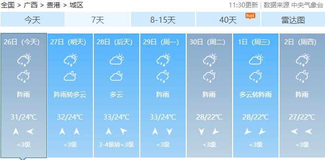 五一假期天气“剧透”：广西或迎局地暴雨到大暴雨！