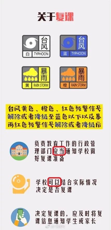 暴雨大风又来了!广州多区“双预警”生效,延迟上学 暴雨大风又来了!广州多区“双预警”生效,延迟上学