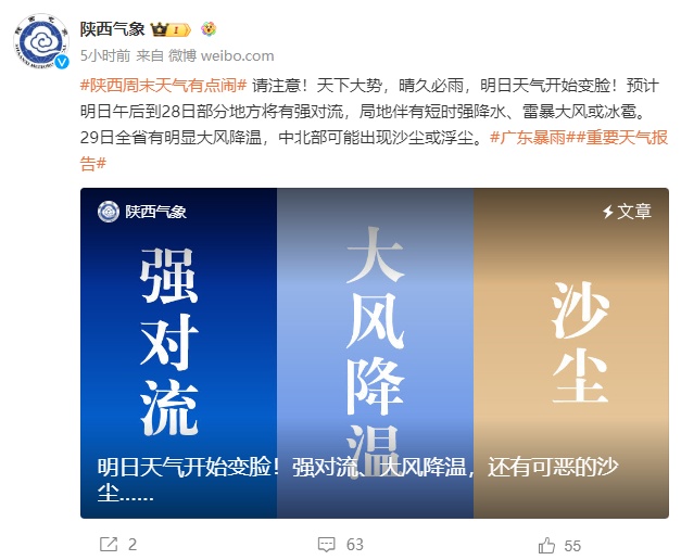 陕西发布重要天气报告!本周末将迎来强对流天气 陕西发布重要天气报告!本周末将迎来强对流天气