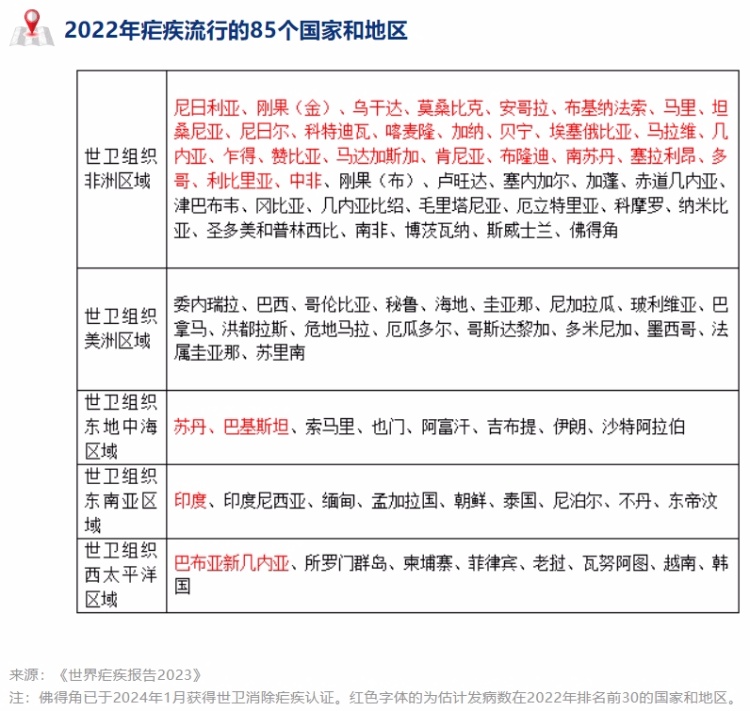 忽冷忽热？五一出游谨防被蚊子“疟”，严重可致命！