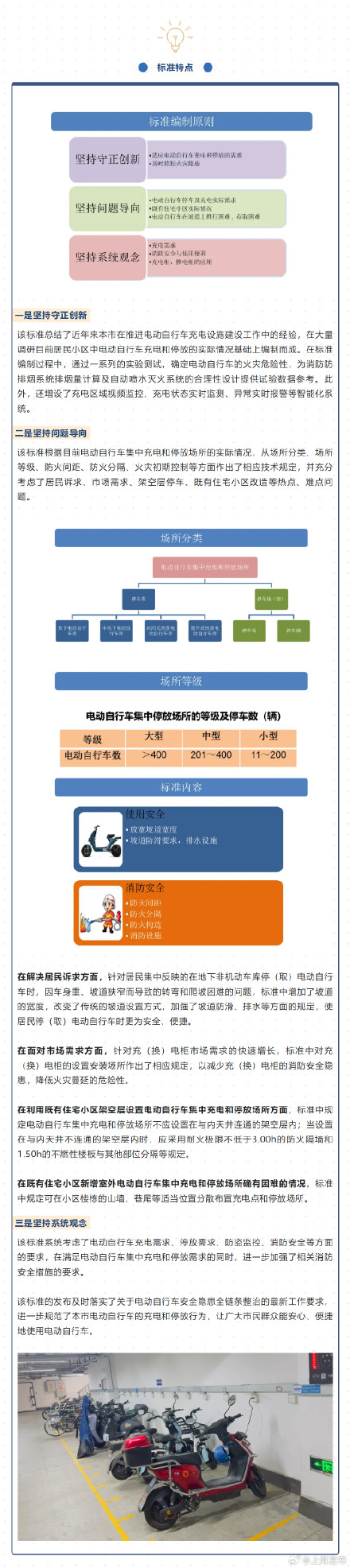 上海出台电动自行车集中充电停放场所标准，10月1日起实施