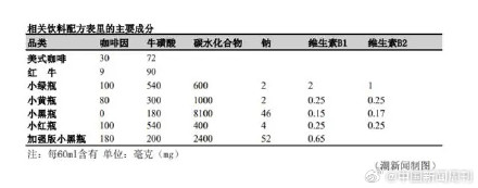 专家称体考神器存在安全隐患 专家称体考神器存在安全隐患