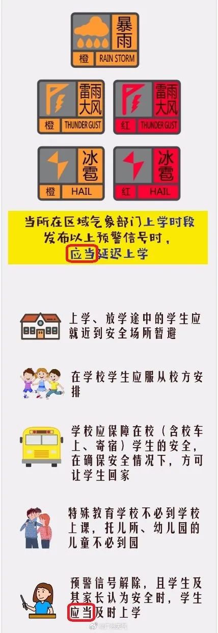 暴雨大风又来了!广州多区“双预警”生效,延迟上学 暴雨大风又来了!广州多区“双预警”生效,延迟上学