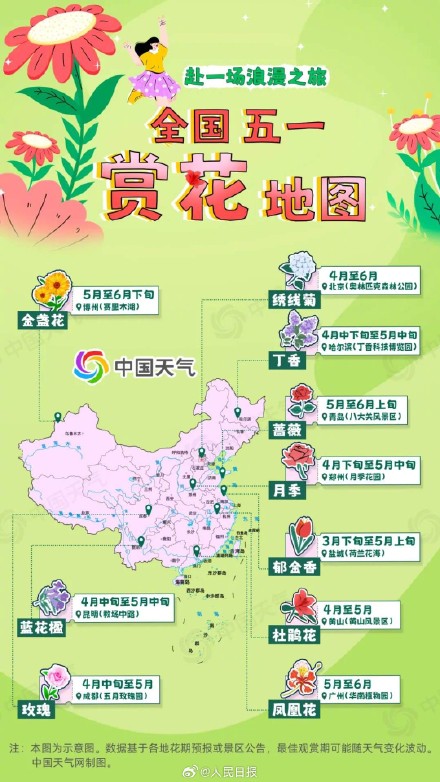 转存！五一假期全国赏花地图