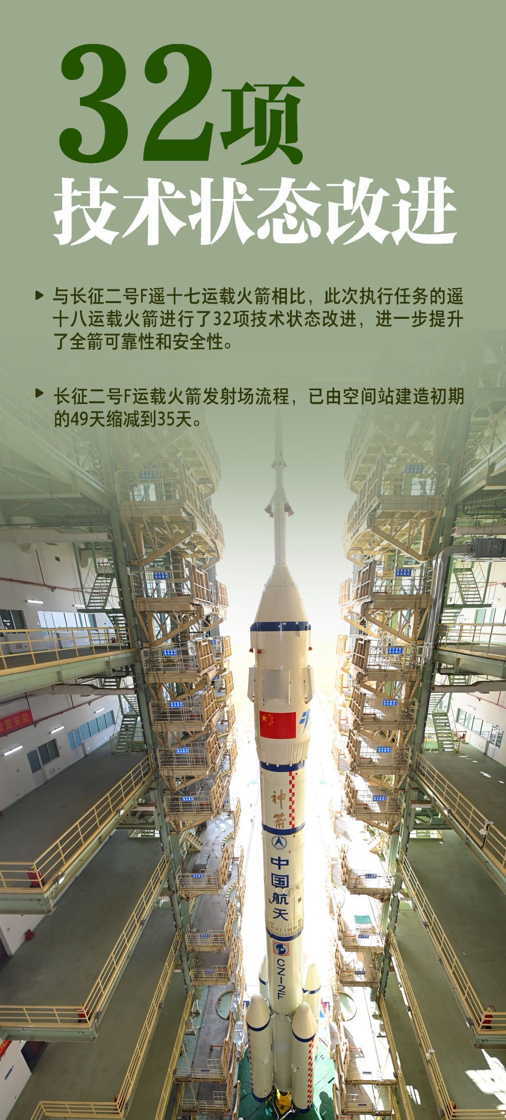 神舟十八号载人飞行任务看点速览