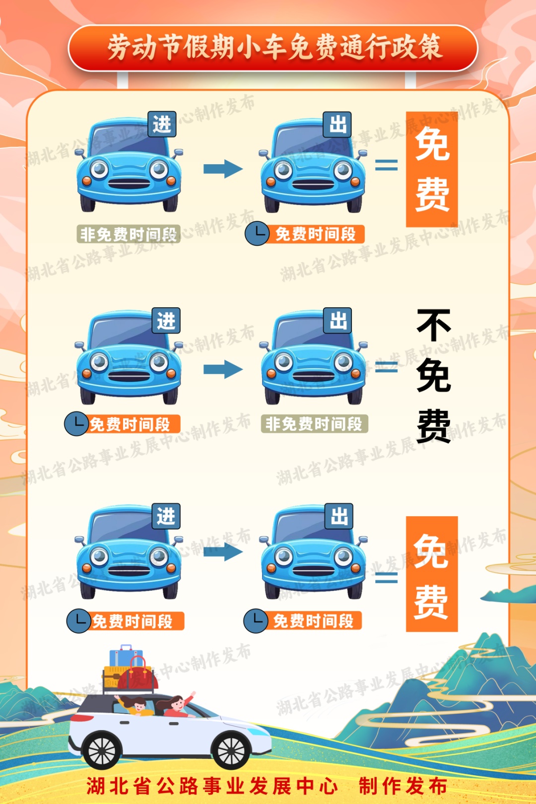 “五一”假期来临,这份湖北省干线公路出行指南请收好 “五一”假期来临,这份湖北省干线公路出行指南请收好