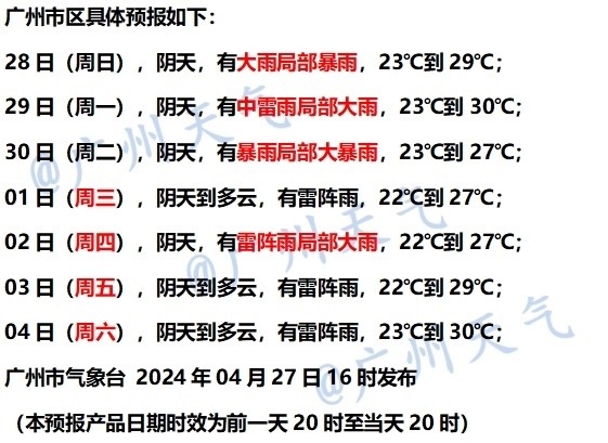 龙卷+强雷电+12级阵风！广州多区发布雷雨大风红色预警