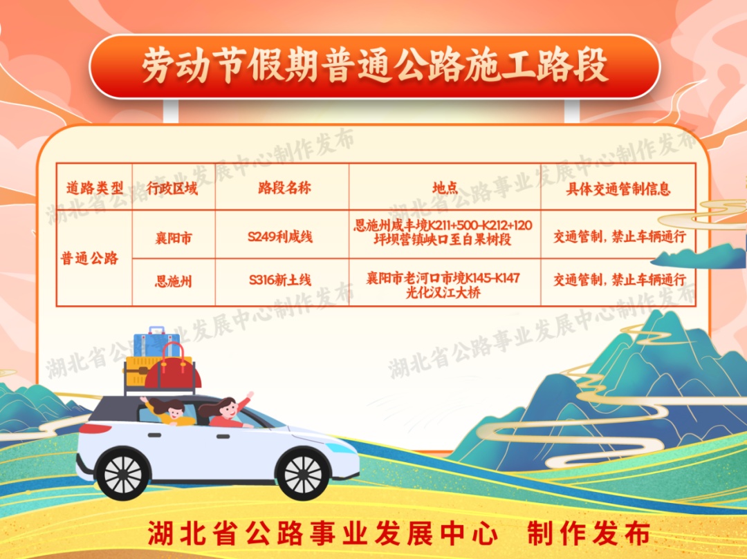 “五一”假期来临,这份湖北省干线公路出行指南请收好 “五一”假期来临,这份湖北省干线公路出行指南请收好