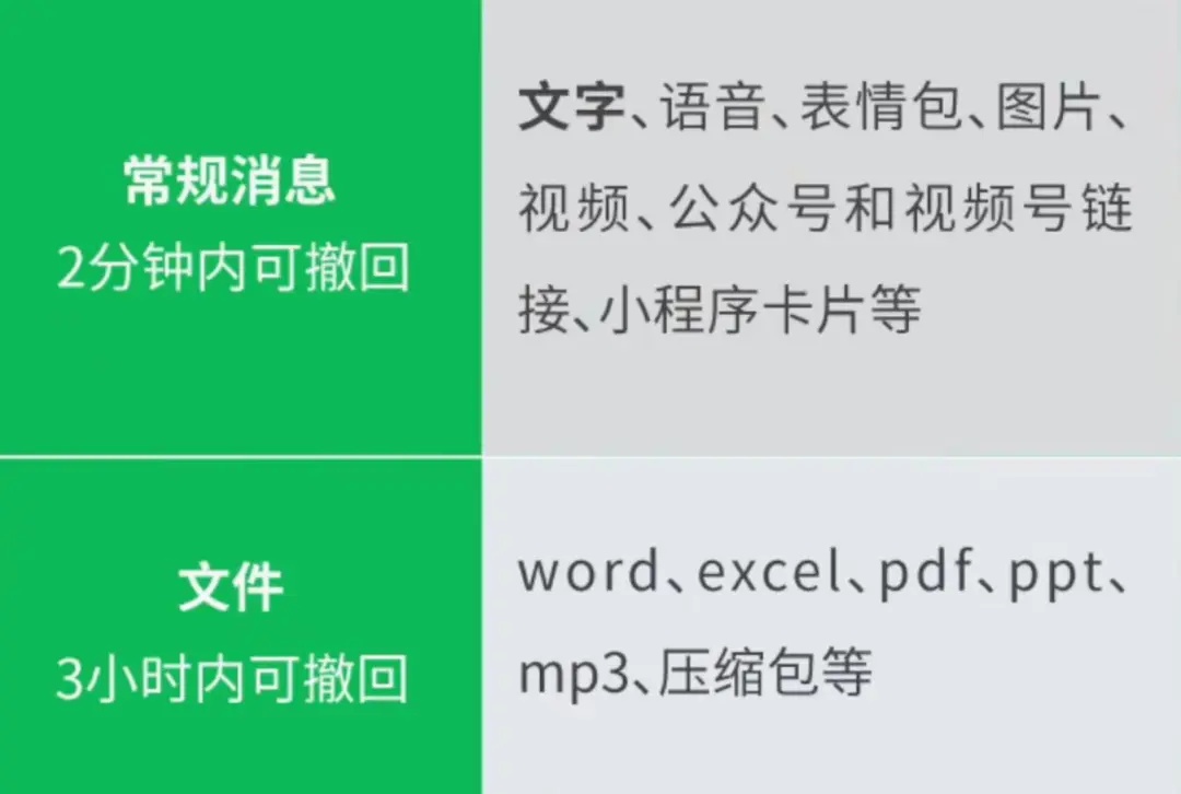 热搜第一！微信官方回应→