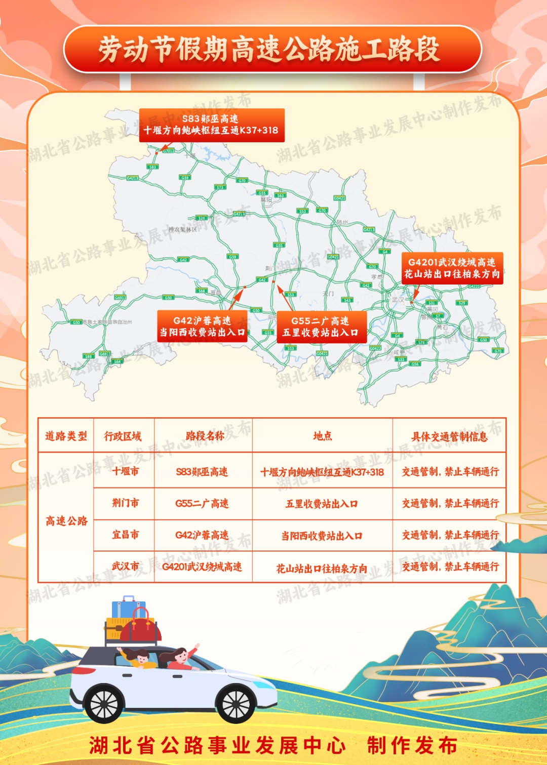 “五一”假期来临,这份湖北省干线公路出行指南请收好 “五一”假期来临,这份湖北省干线公路出行指南请收好