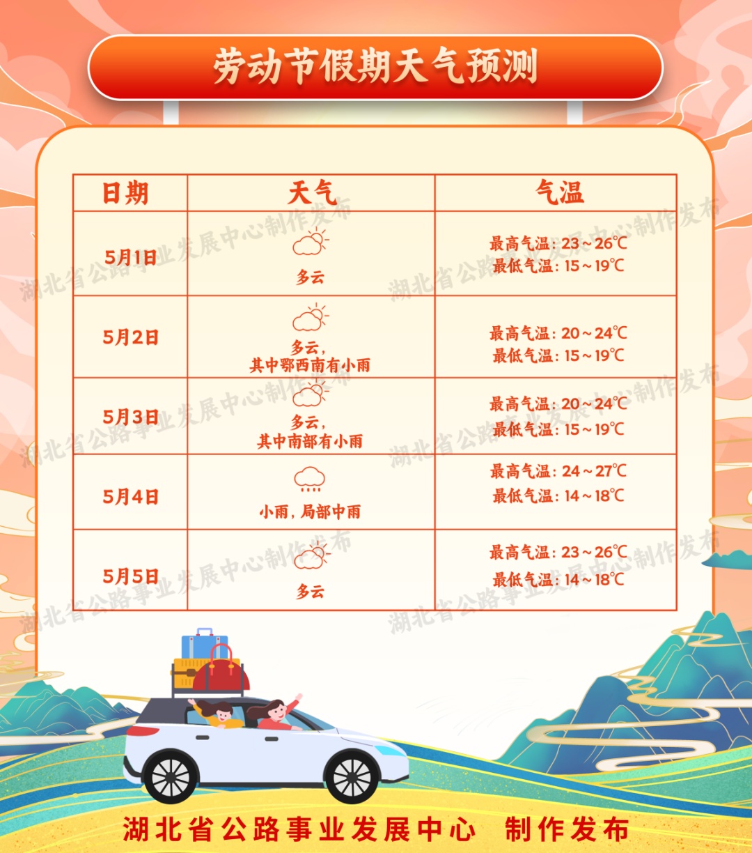 “五一”假期来临,这份湖北省干线公路出行指南请收好 “五一”假期来临,这份湖北省干线公路出行指南请收好