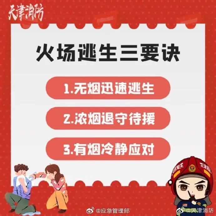 痛心！一小区突发火灾，3死2伤！