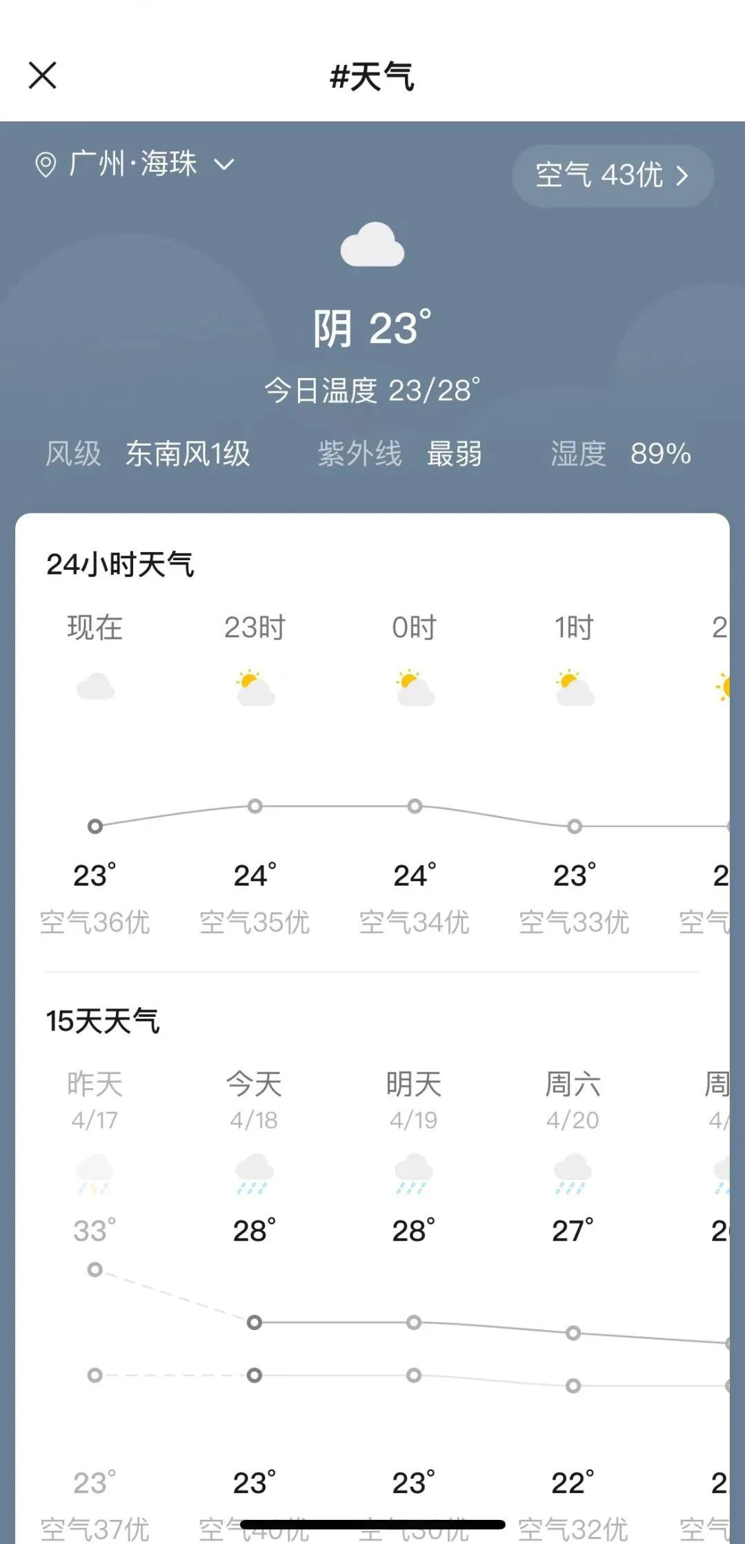 热搜第一！微信：文件3小时内可撤回，常规消息2分钟！更多隐藏使用技能→