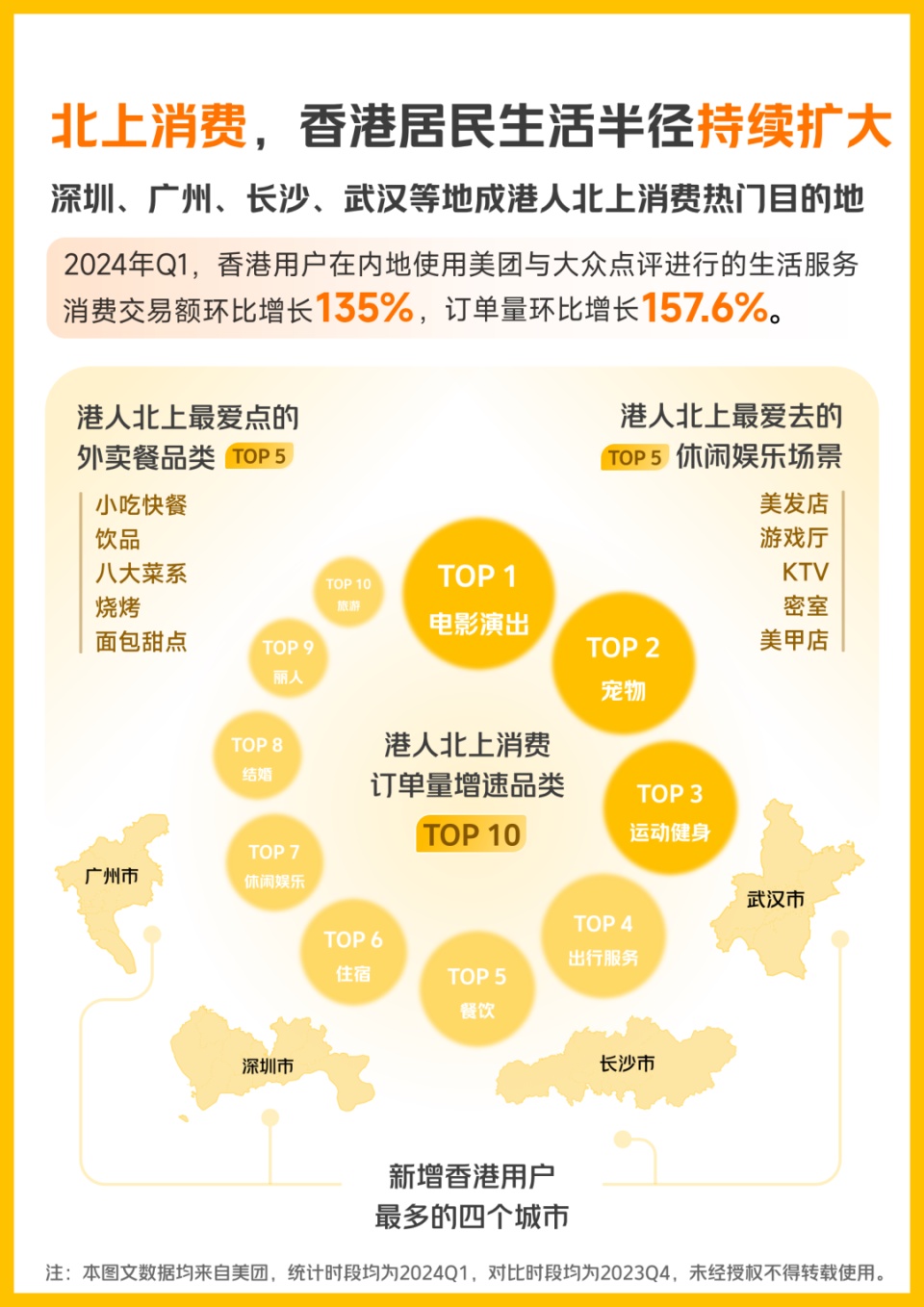 长沙成“香港人北上”热门旅游目的地 长沙成“香港人北上”热门旅游目的地