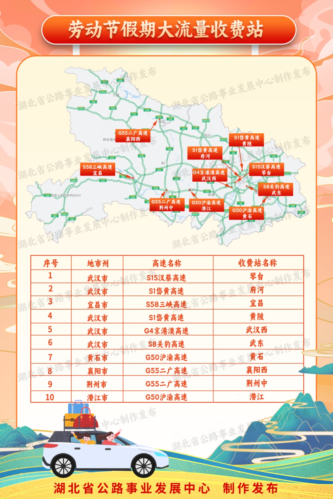 “五一”假期来临,这份湖北省干线公路出行指南请收好 “五一”假期来临,这份湖北省干线公路出行指南请收好