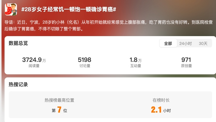 突发讣告，43岁抗癌网红去世！这病越来越年轻化……