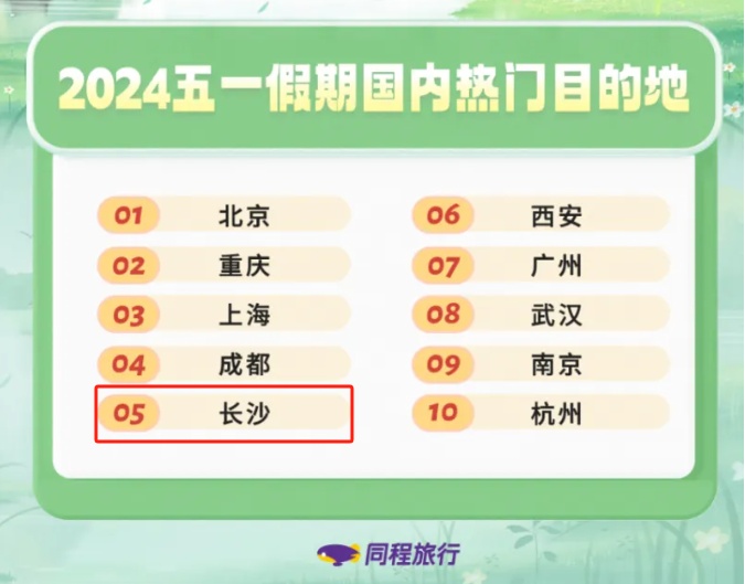 太突然！价格暴跌