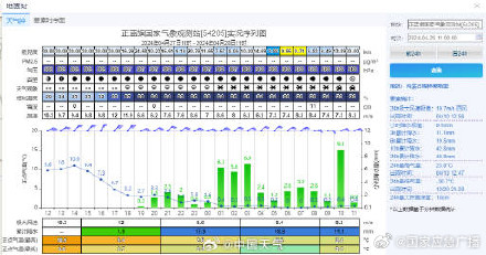 内蒙古局地遭遇4月罕见特大暴雪