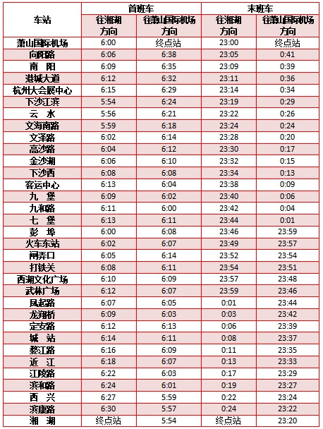 刚刚官宣：五一假期，杭州地铁延时运营！