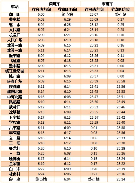 刚刚官宣：五一假期，杭州地铁延时运营！