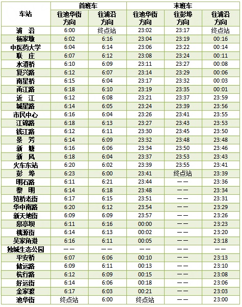 刚刚官宣：五一假期，杭州地铁延时运营！