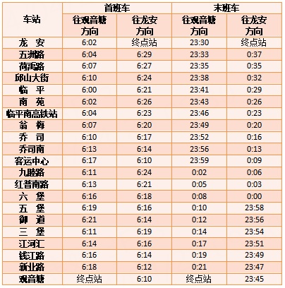 刚刚官宣：五一假期，杭州地铁延时运营！