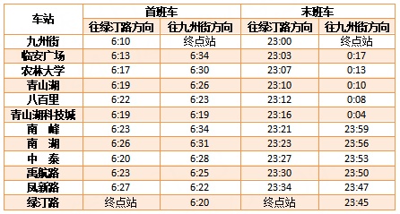 刚刚官宣：五一假期，杭州地铁延时运营！