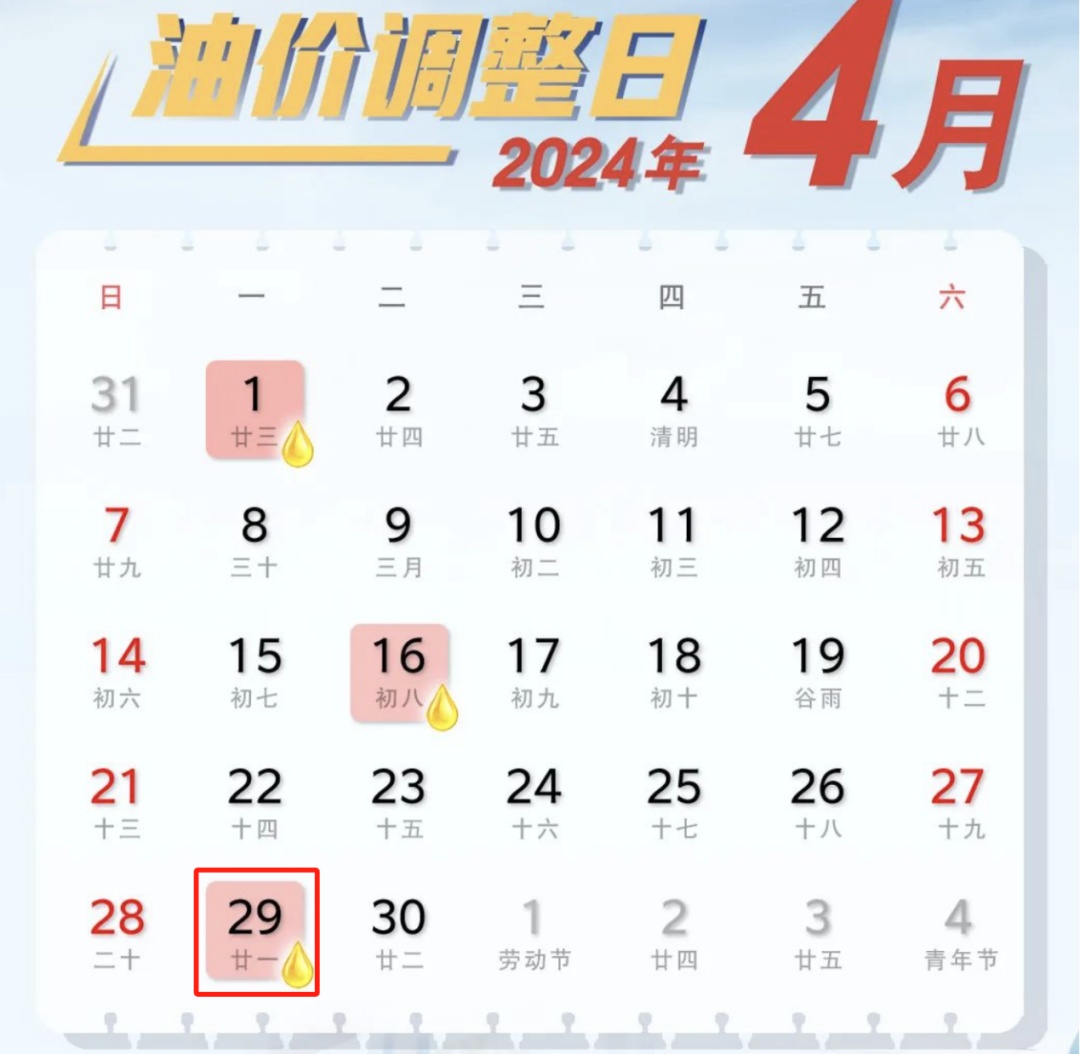 事关油价,调整时间确定!大概率→ 事关油价,调整时间确定!大概率→
