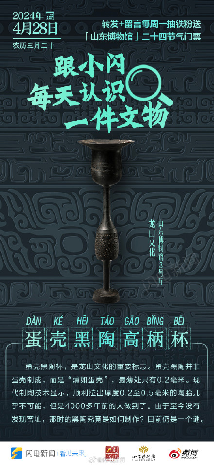 古人用黑科技把杯子做得薄如蛋壳