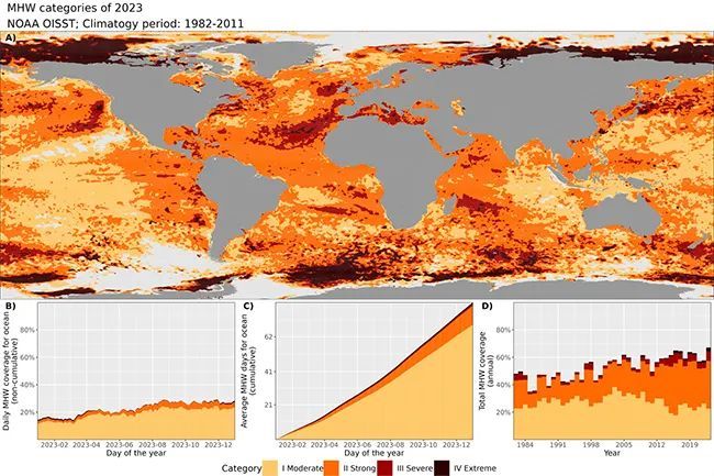 世界气象组织:2023年气候变化和极端天气重创亚洲 世界气象组织:2023年气候变化和极端天气重创亚洲
