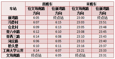 刚刚官宣：五一假期，杭州地铁延时运营！