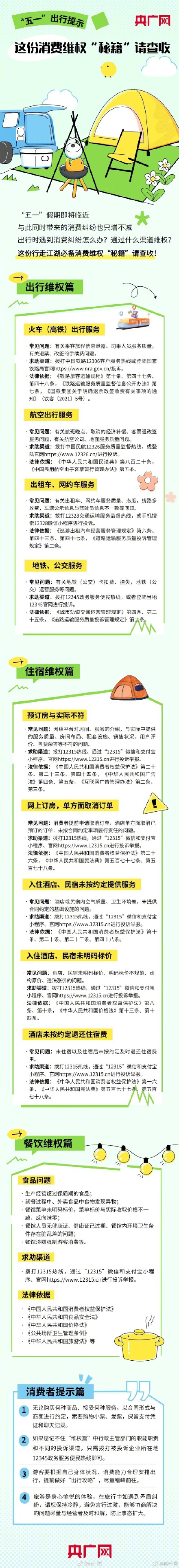 五一出游发现酒店和实际不符怎么办 五一出游发现酒店和实际不符怎么办