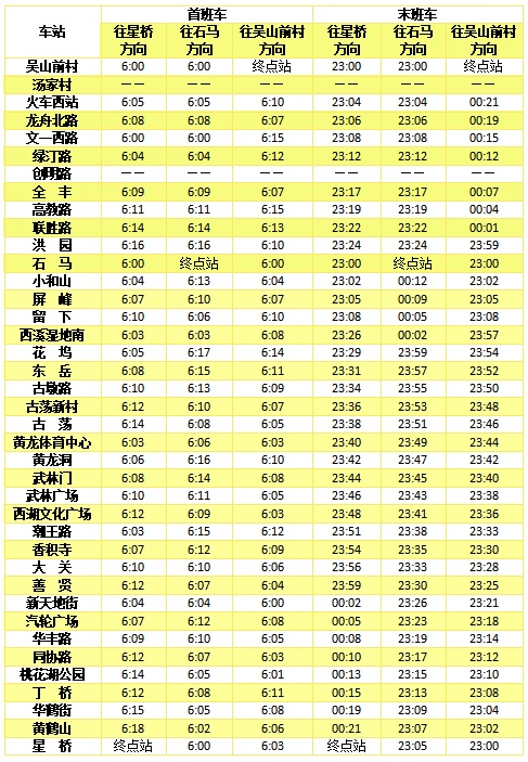 刚刚官宣：五一假期，杭州地铁延时运营！