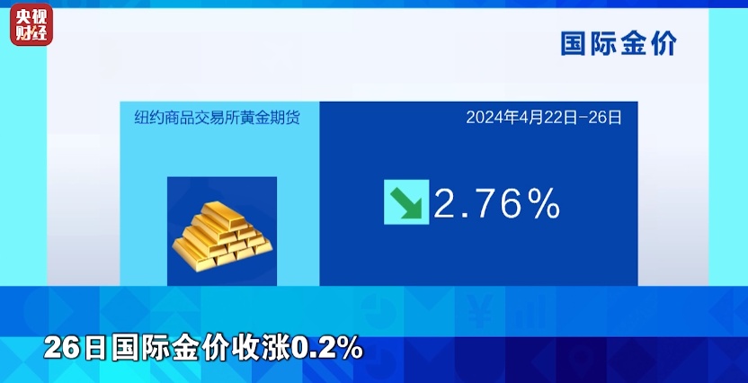 价格突然下跌,不少人慌了!有人崩溃: 兑现不了也无法复原!多家知名品牌被约谈 价格突然下跌,不少人慌了!有人崩溃: 兑现不了也无法复原!多家知名品牌被约谈