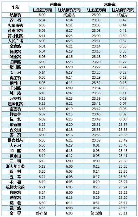 刚刚官宣：五一假期，杭州地铁延时运营！