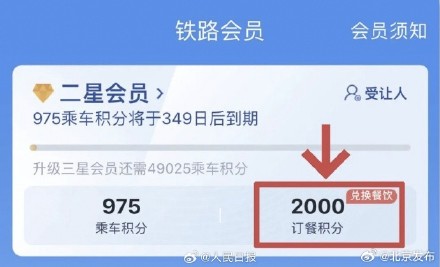 12306积分可以买高铁外卖?不会还有人不知道吧~ 12306积分可以买高铁外卖?不会还有人不知道吧~