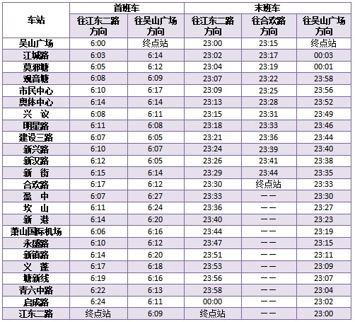 刚刚官宣：五一假期，杭州地铁延时运营！