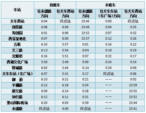 刚刚官宣：五一假期，杭州地铁延时运营！